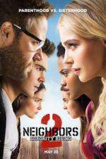 Watch Neighbors 2: Sorority Rising 123movies