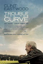 Watch Trouble with the Curve 123movies