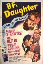 Watch BF's Daughter 123movies