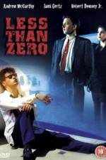 Watch Less Than Zero 123movies