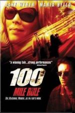 Watch 100 Mile Rule 123movies
