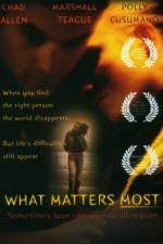 Watch What Matters Most 123movies