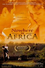 Watch Nowhere in Africa 123movies