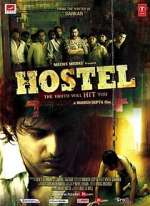 Watch Hostel 123movies