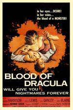 Watch Blood of Dracula 123movies