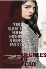 Watch Her Worst Nightmare 123movies