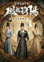 Watch Luoyang 123movies