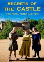 Watch Secrets of the Castle with Ruth, Peter and Tom 123movies