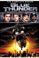Watch Blue Thunder 123movies