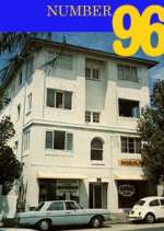 Watch Number 96 123movies