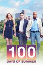 Watch 100 Days of Summer 123movies